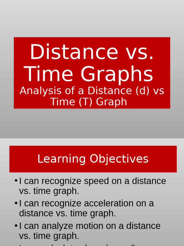 Speed Graphs Intro | PDF | Acceleration | Speed