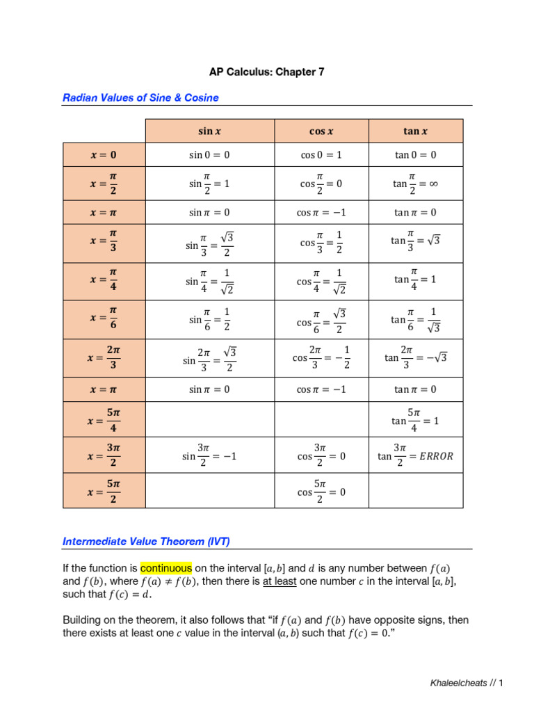 Chapter 7 Cheats | PDF