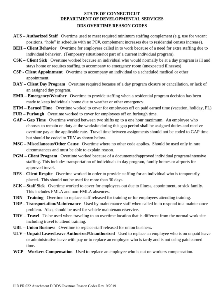 IIDPR022 Attachment D DDS Overtime Reason Codes 9-19 | PDF | Overtime
