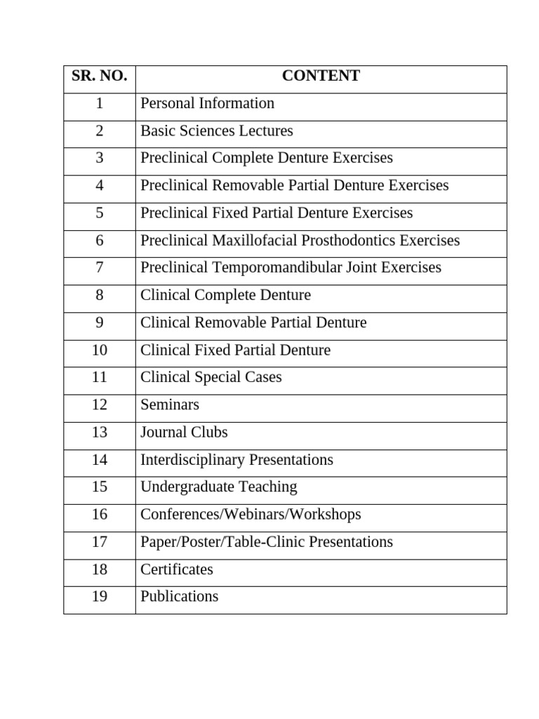INDEX | PDF