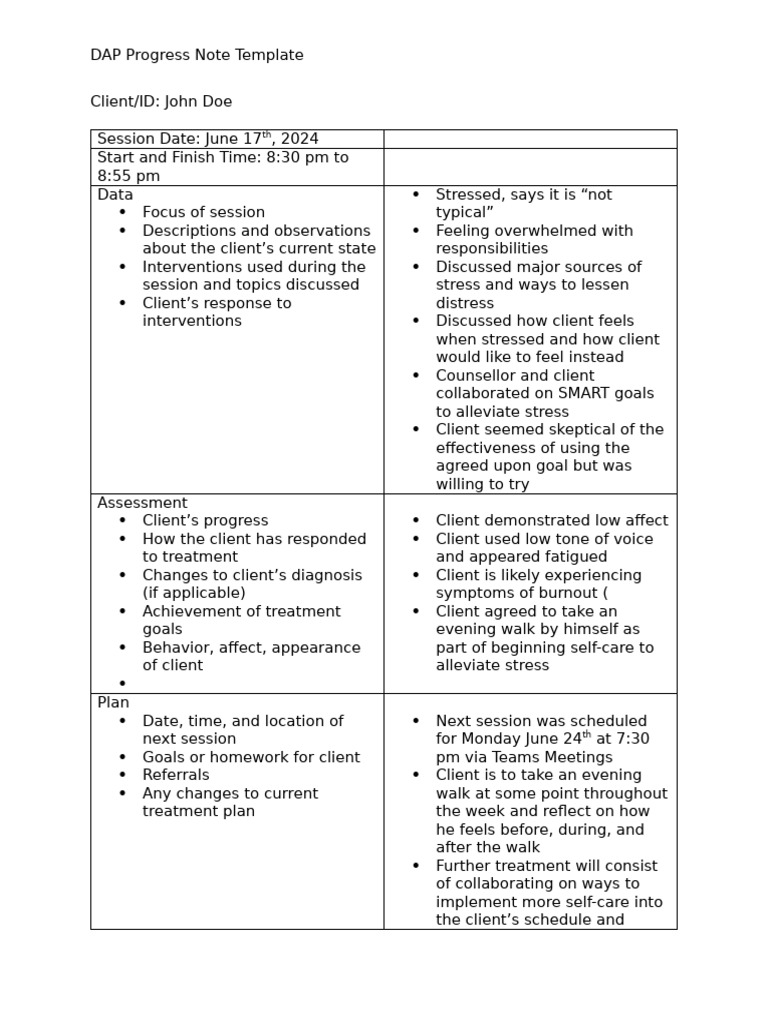 1st Session DAP | PDF