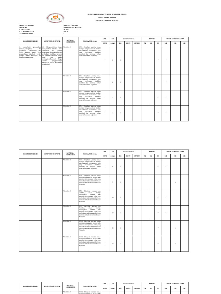 Format Kisi-Kisi PTS Ganjil | PDF