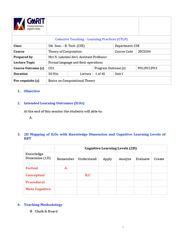 GMR Institute of Technology Rajam, AP: 1. Objective | PDF