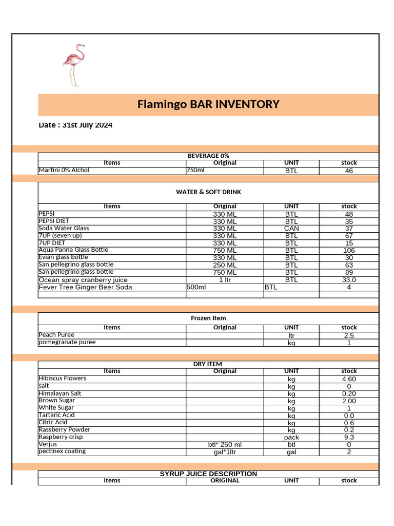 Bar Inventory FR July 2024 | PDF