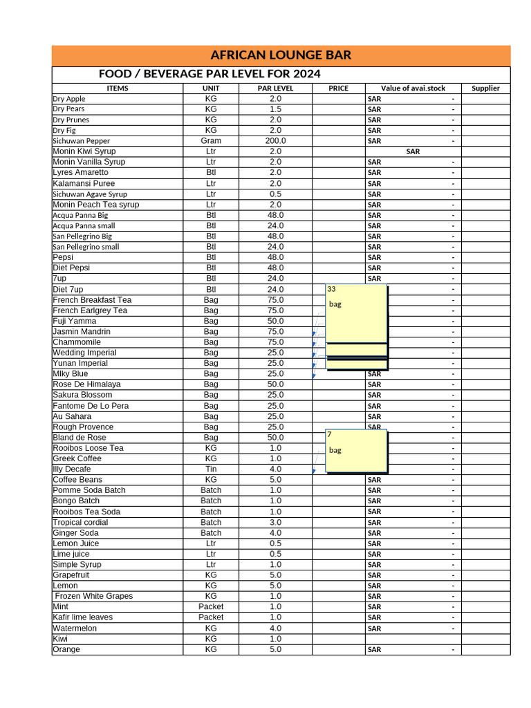Al Bar Par Level 2024 | PDF | Drink | Foods