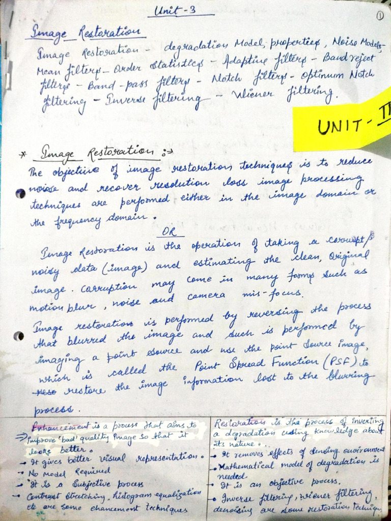 IP Unit 3 | PDF