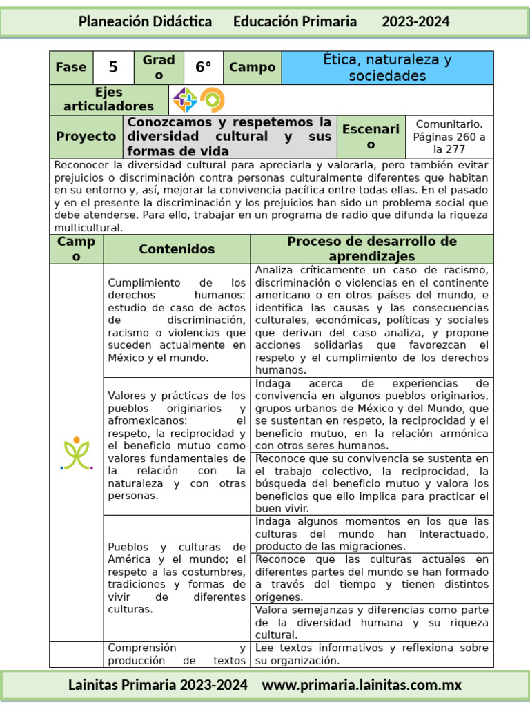 Diversidad Cultural en Educación Primaria | PDF | Radiodifusión ...