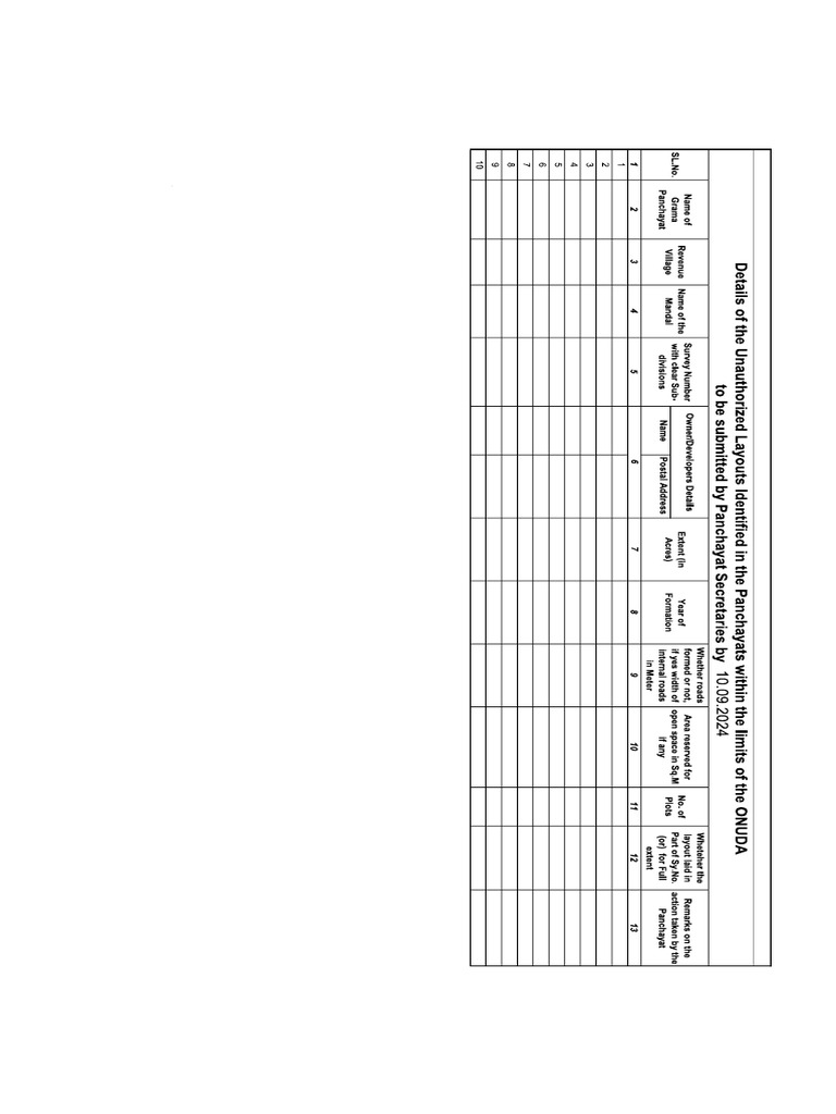 Ul Format For PS | PDF