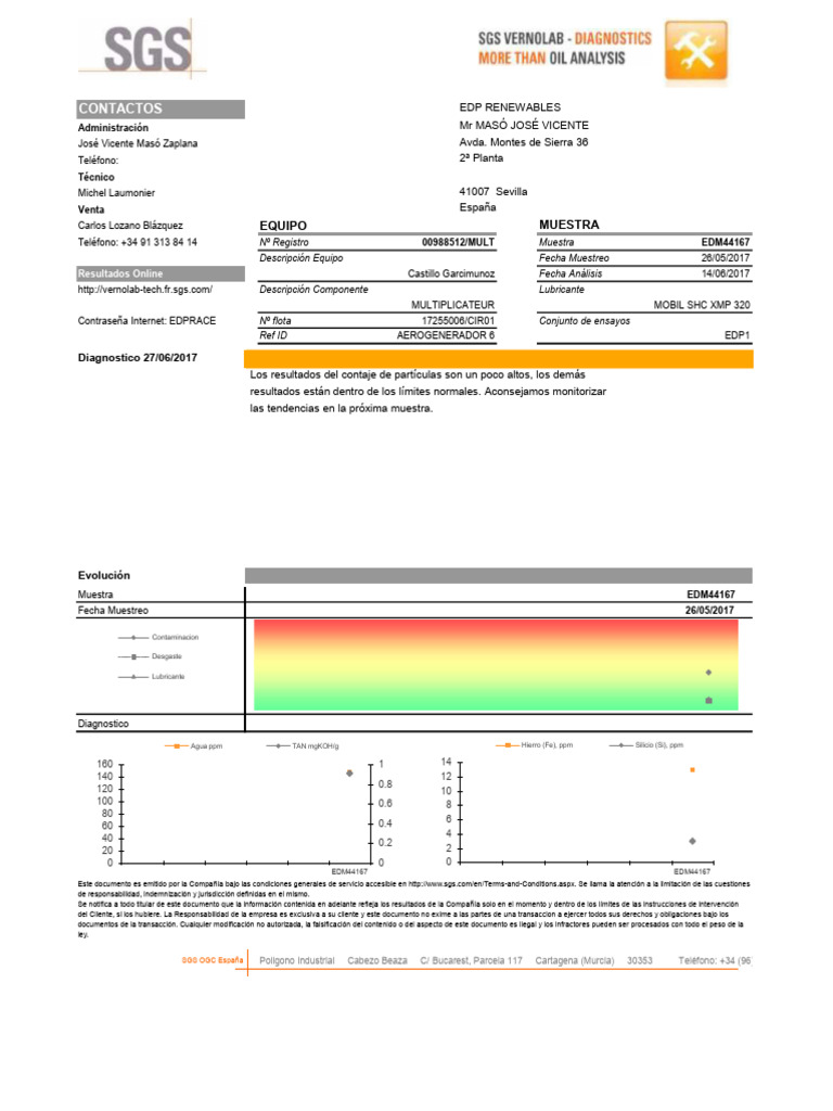 Resultados de Análisis OGC SGS | PDF | Nutrientes esenciales | Átomos