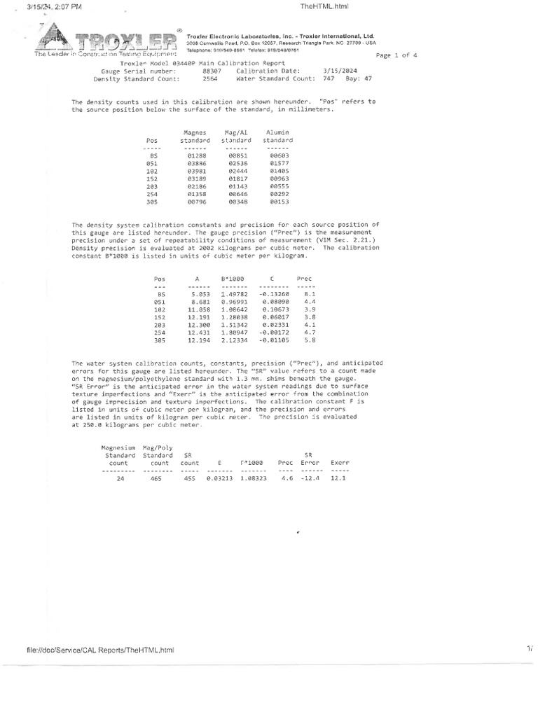 NDG SR No 88307 | PDF