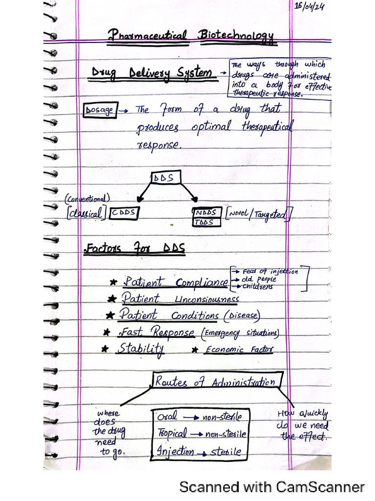 Pharma | PDF