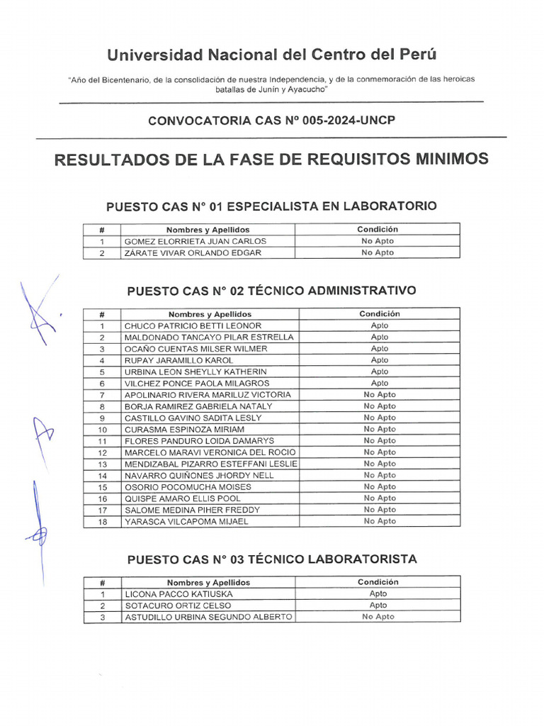 Requisitos Minimos | PDF