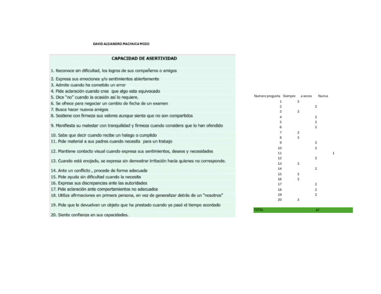 Test David | PDF