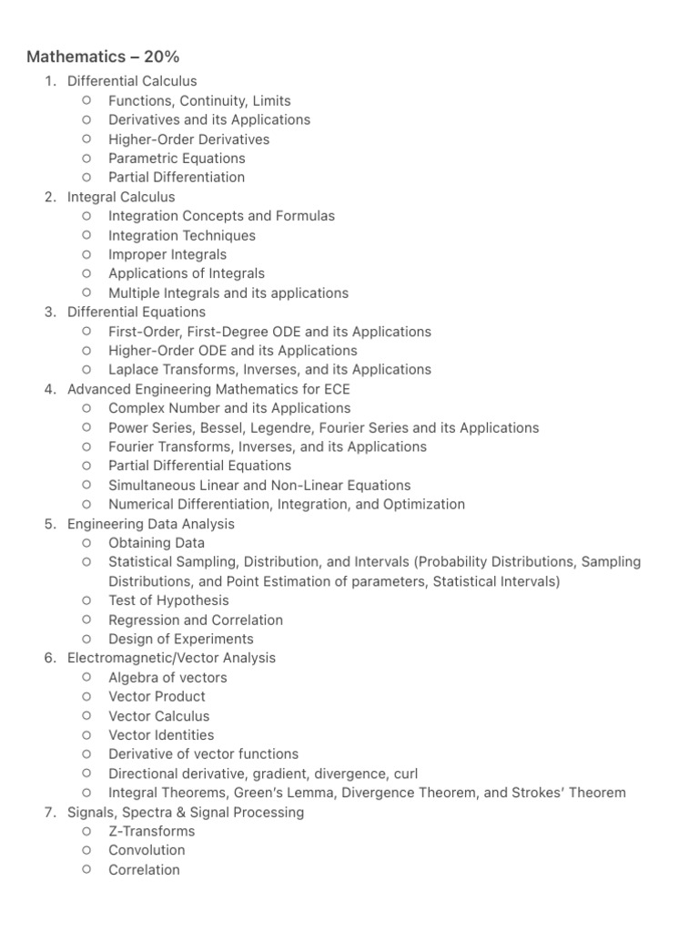 Mathematics - 20% | PDF