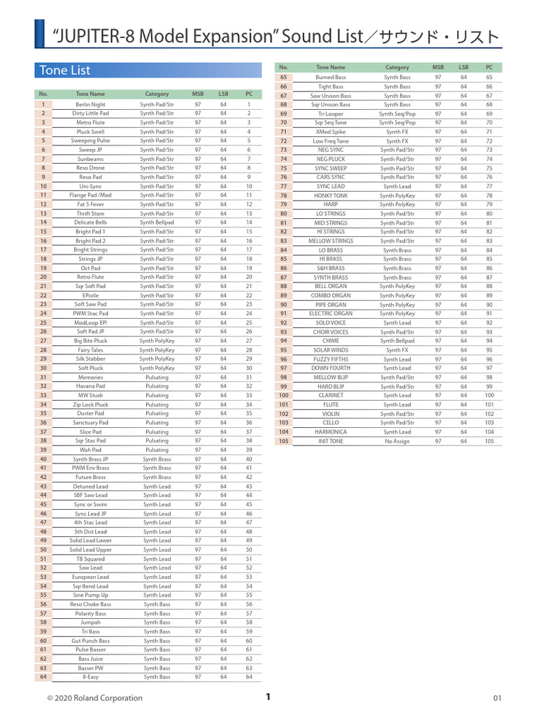 EXM001 SoundList Multi01 W | PDF