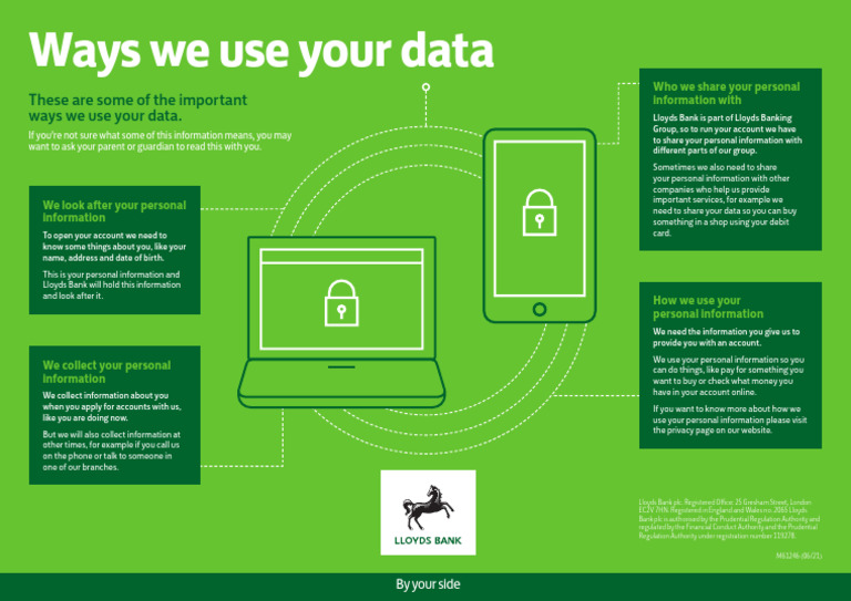 How We Use Your Personal Data | PDF | Banks | Financial Services