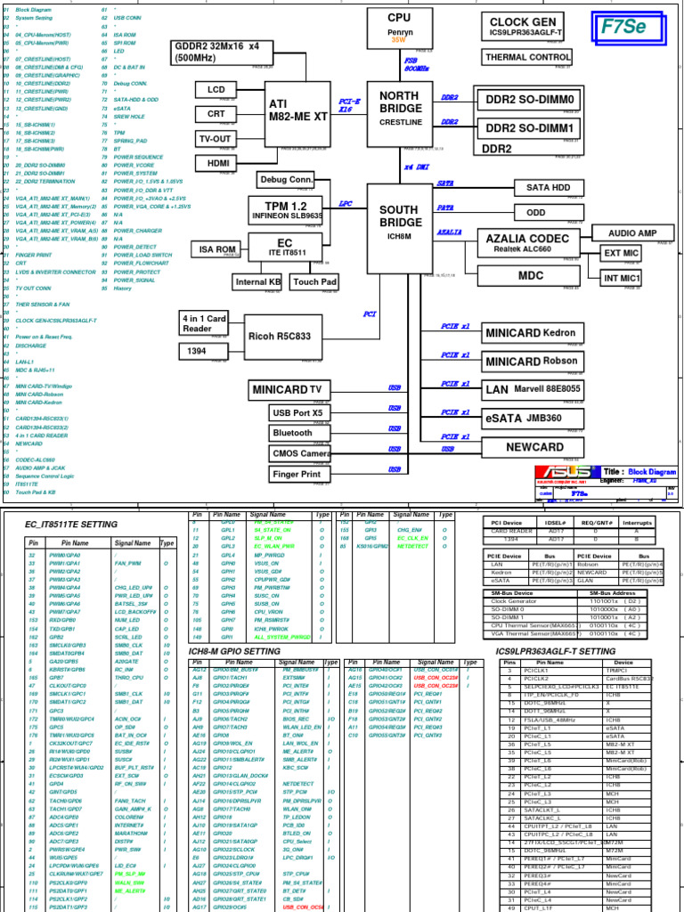 ASUS F7Se Rev2.0 Schematic Diagram | PDF