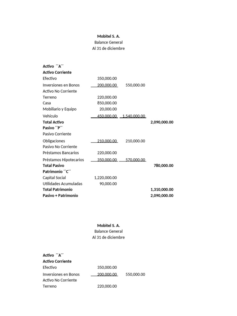 2 ec balance general mobiltel s a pdf