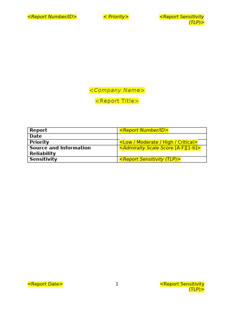 CTI Report Template | PDF