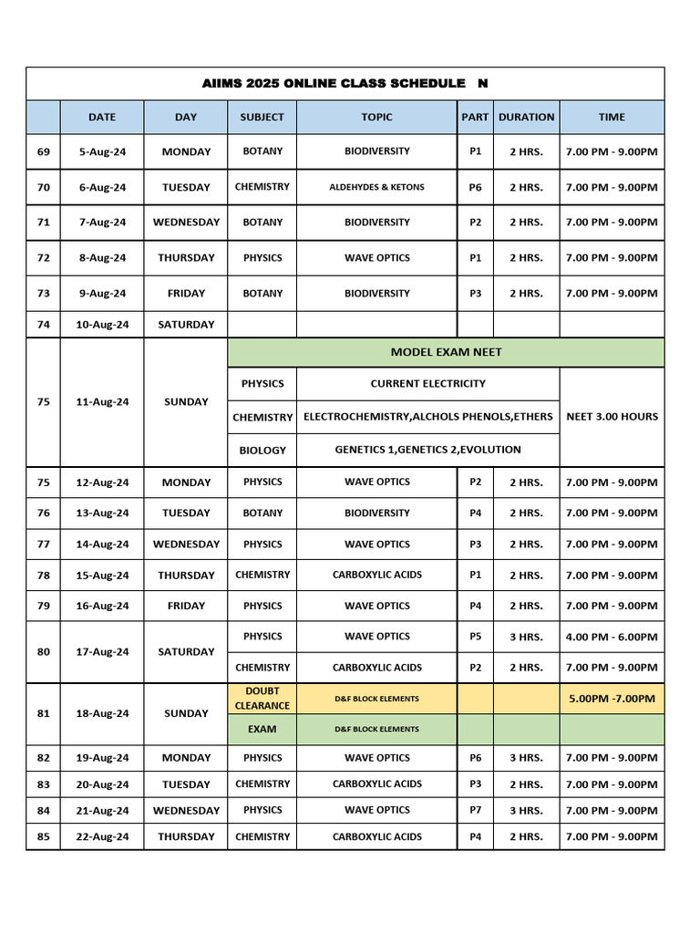 AIIMS 2025 N 2 1 PDF