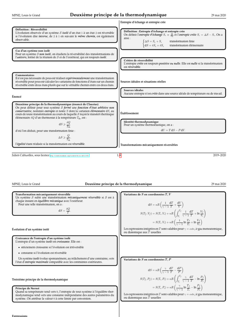 2ieme Principe Eleves | PDF