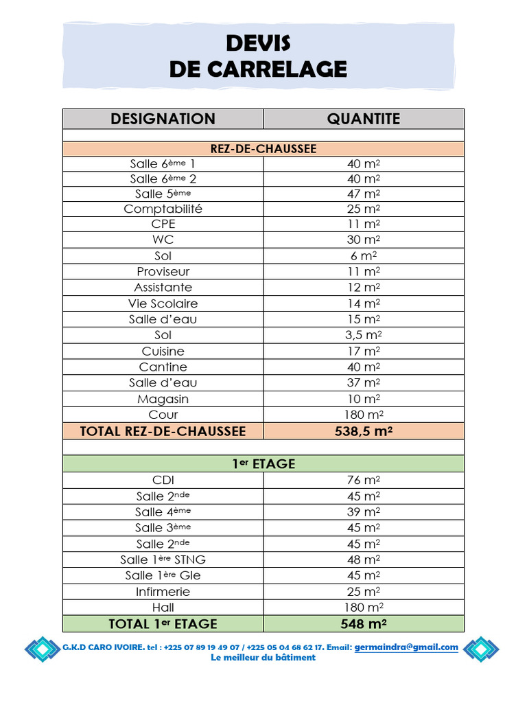 Devis En Ligne Carrelage