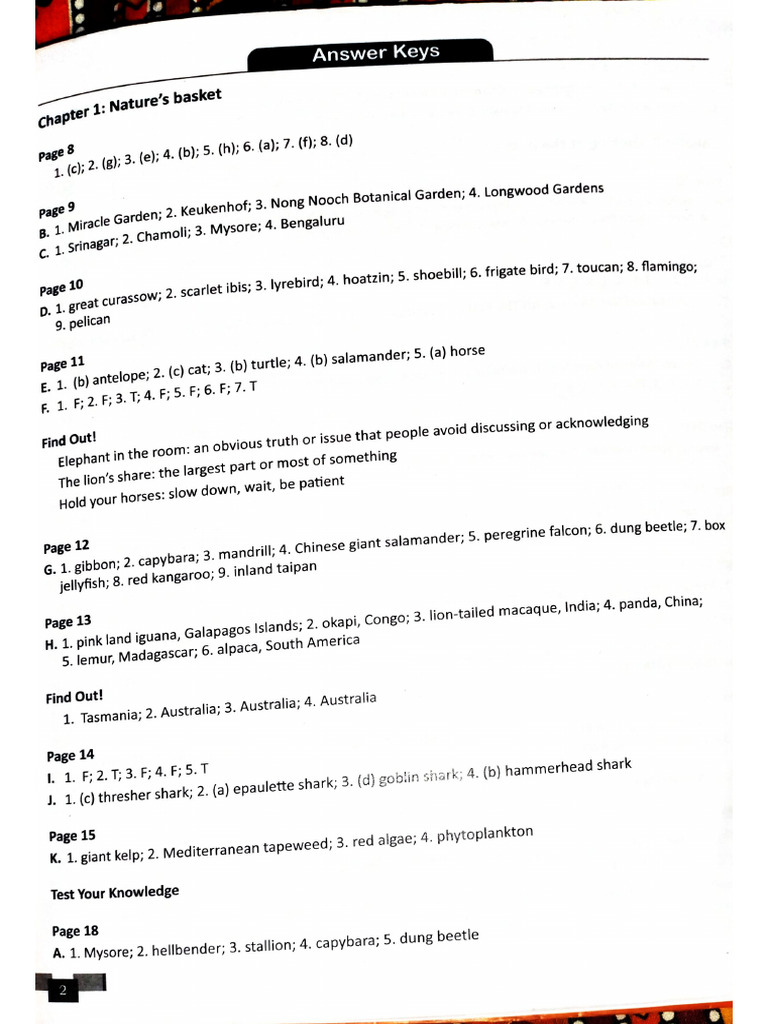 Answer Key of General Knowledge Vibes Vinay Mudaliar | PDF