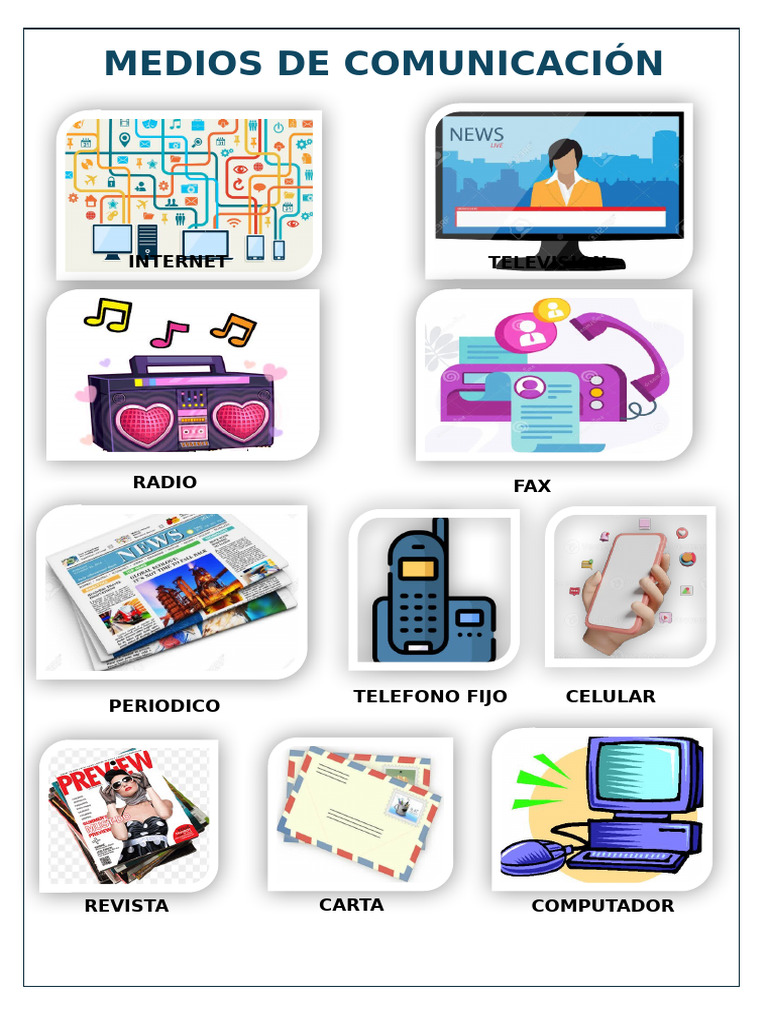 Medios De Comunicación Importancia De Los Medios De Comunicación