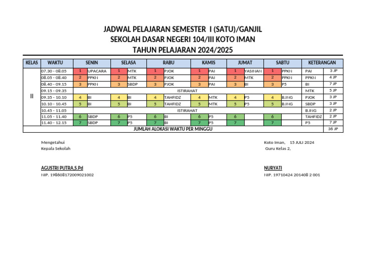 Roster Kelas 2 SD 2024/2025 | PDF