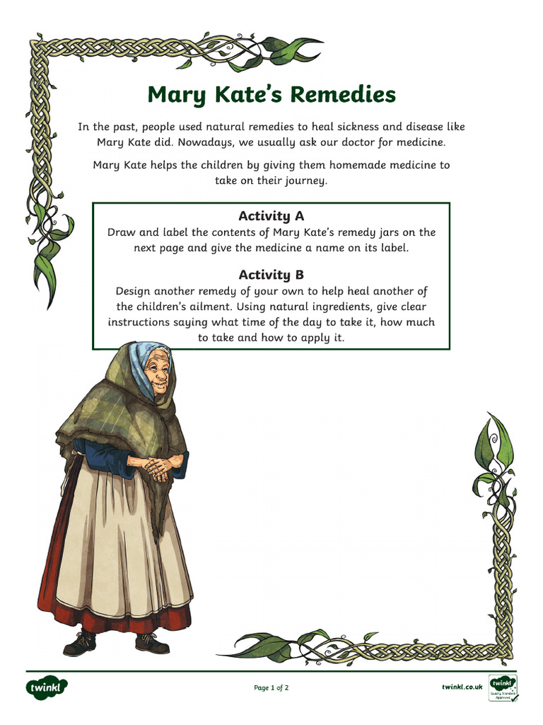 Remedies | PDF