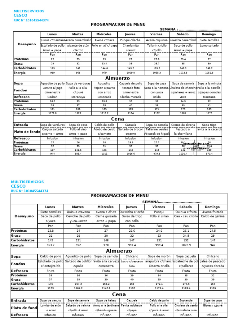 Prog. Menu Cesco | PDF