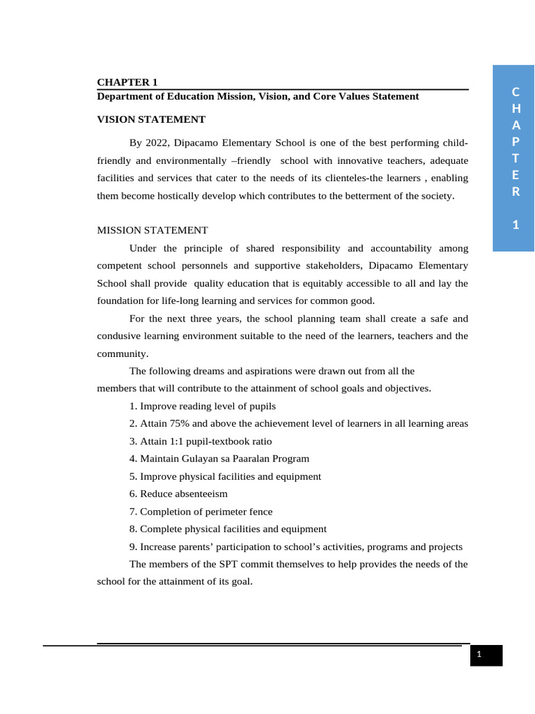 Sip 2019 2022 | PDF