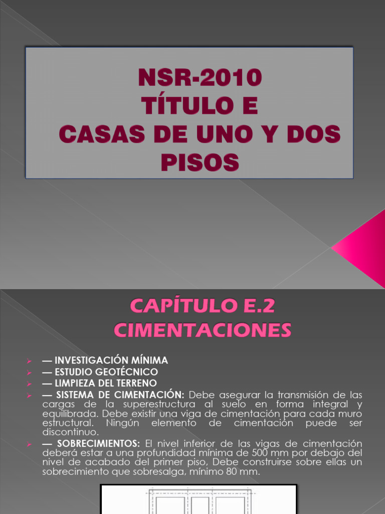 Resumen Titulo E NSR 10 | PDF