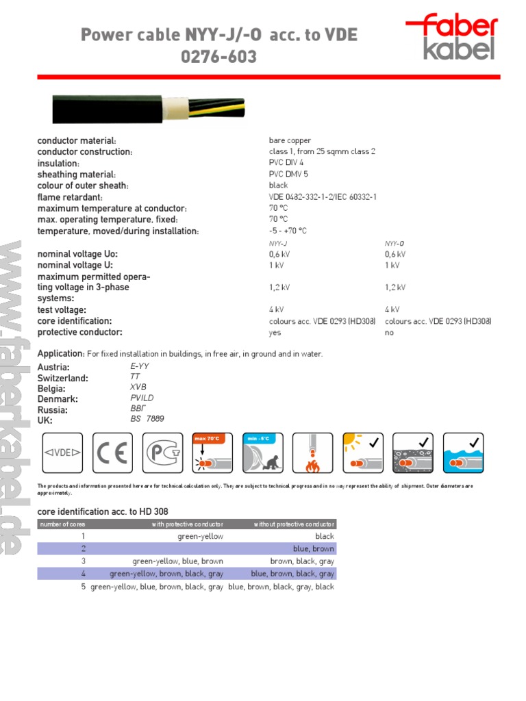 Power Cable Specs for Engineers | PDF | Cable | Engineering