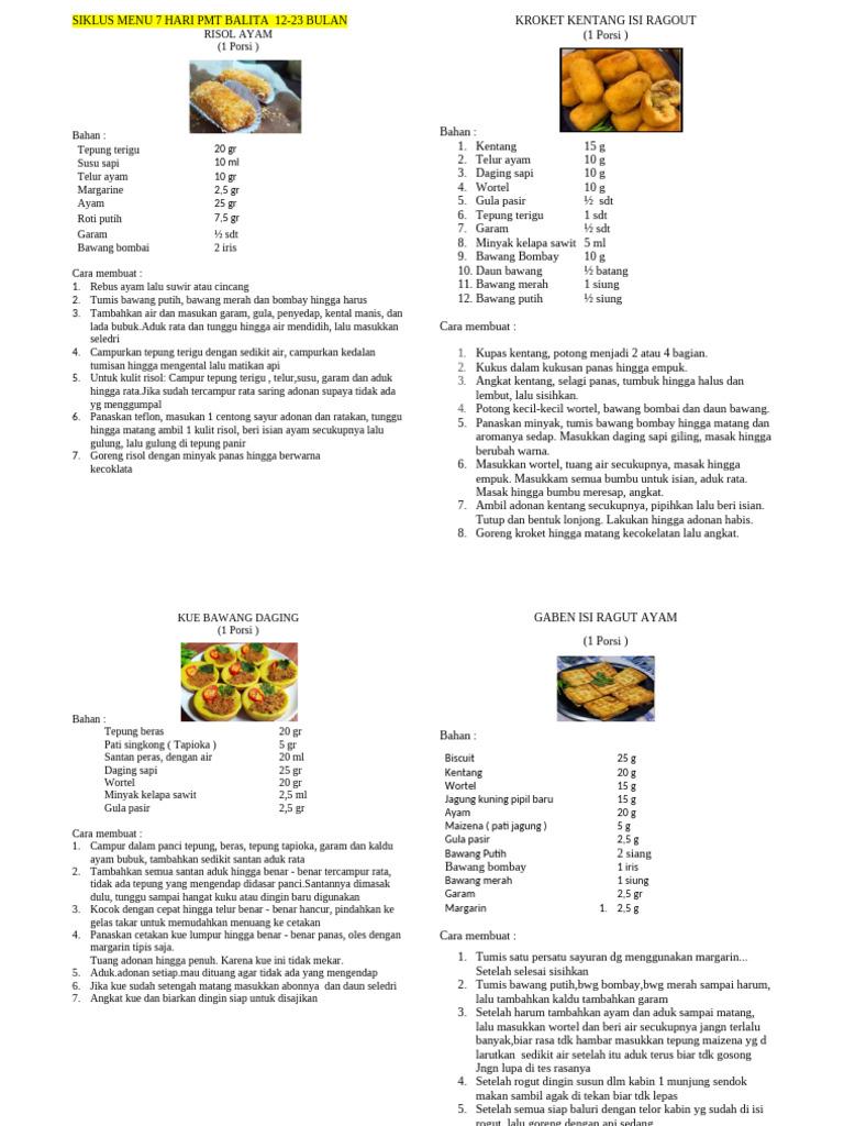 Resep Menu PMT Balita Bulan | PDF
