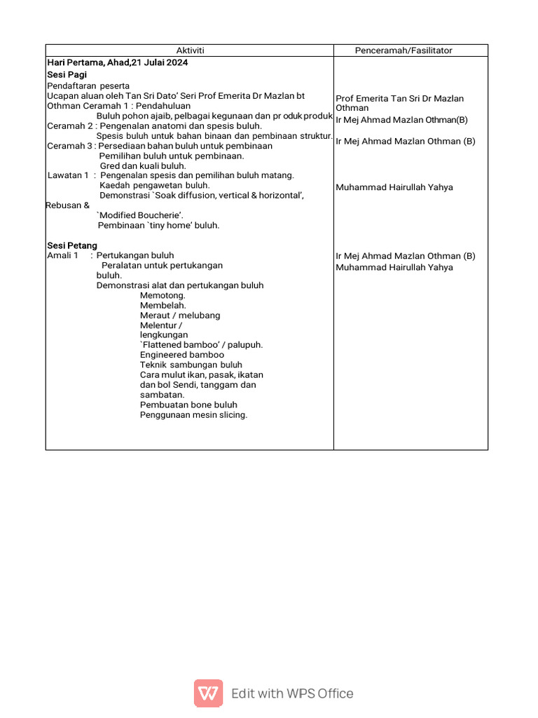 PB18 - Jadual Kursus | PDF | Malaysia