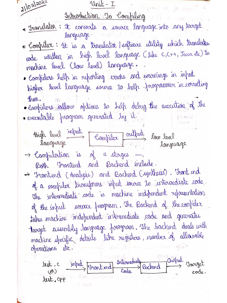 CD Unit 1 Notes | PDF