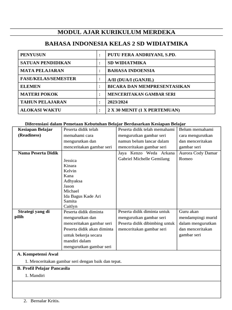 Modul Ajar Fase A Kelas 2 Semester 1 Bahasa Indonesia Menceritakan