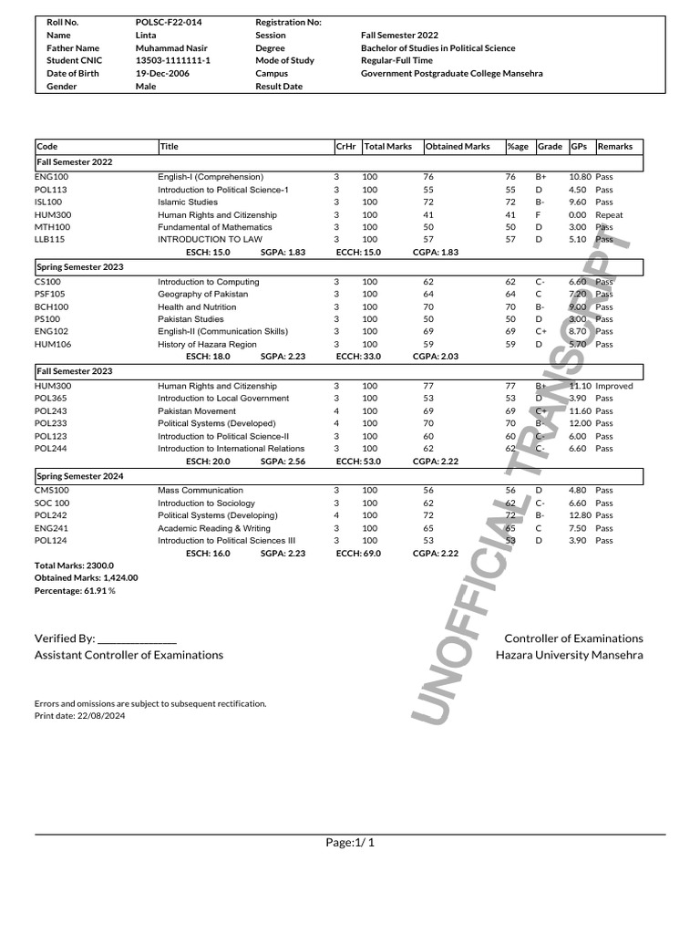 Student Transcript (Unofficial) | PDF