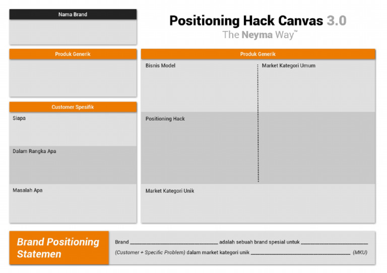 Positioning Hack Canvas v3.0 | PDF