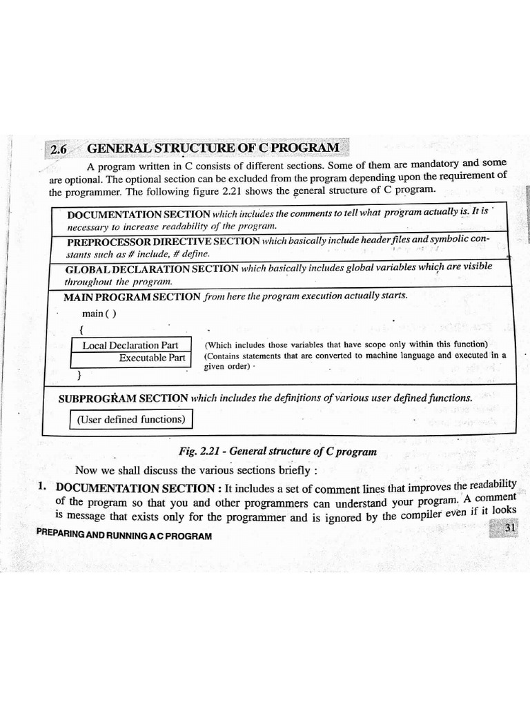 Structure of C Program | PDF