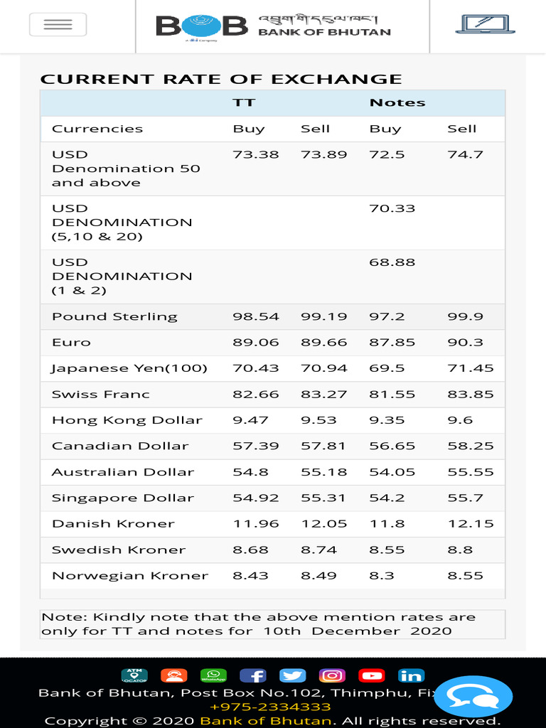 Foreign Exchange Rates - Bank of Bhutan | PDF | Home & Garden