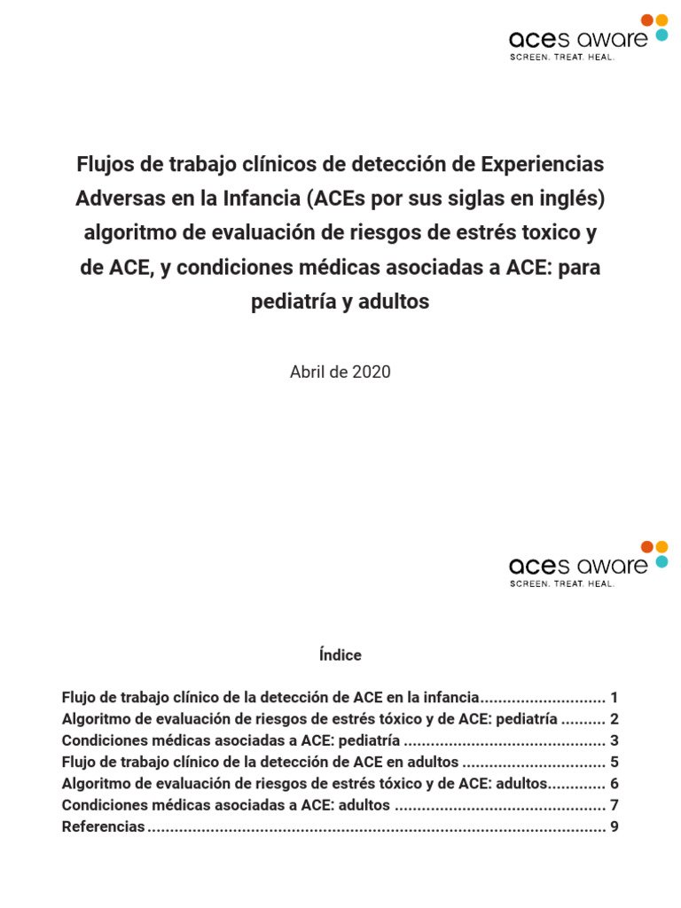 Aces clinical algorithms workflows and ace associated health conditions
