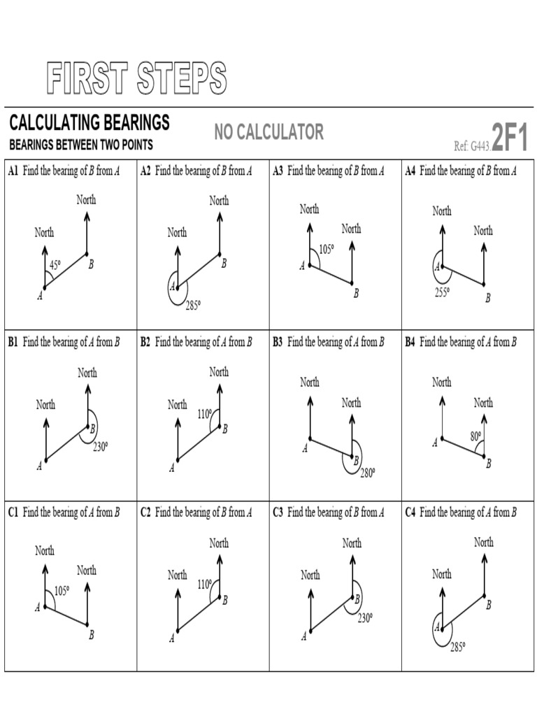 Bearings Ws | PDF