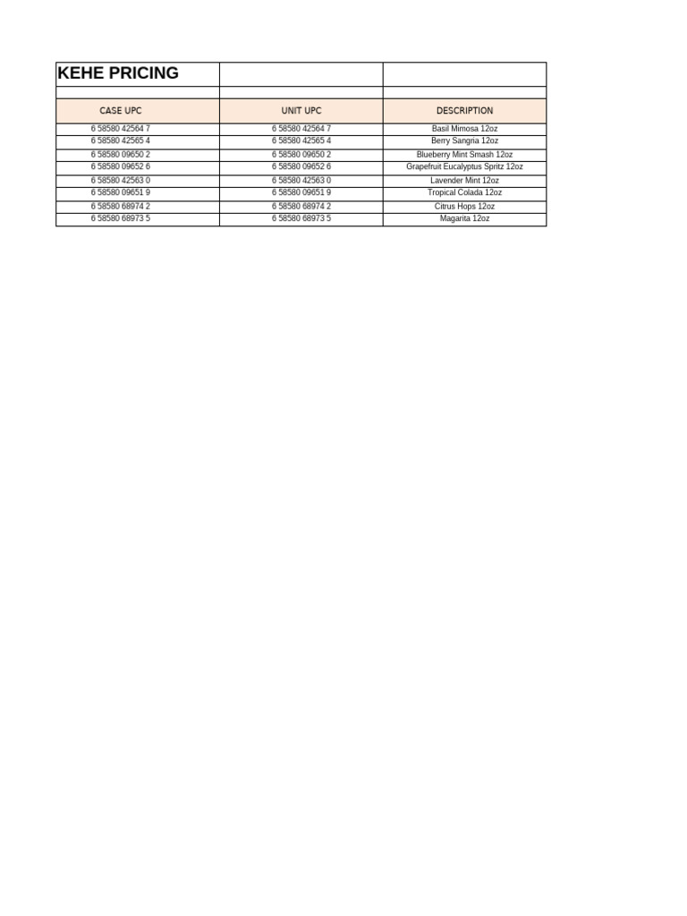 Novel 101 PDF