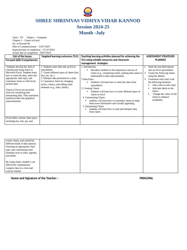 Chart in Excel | PDF