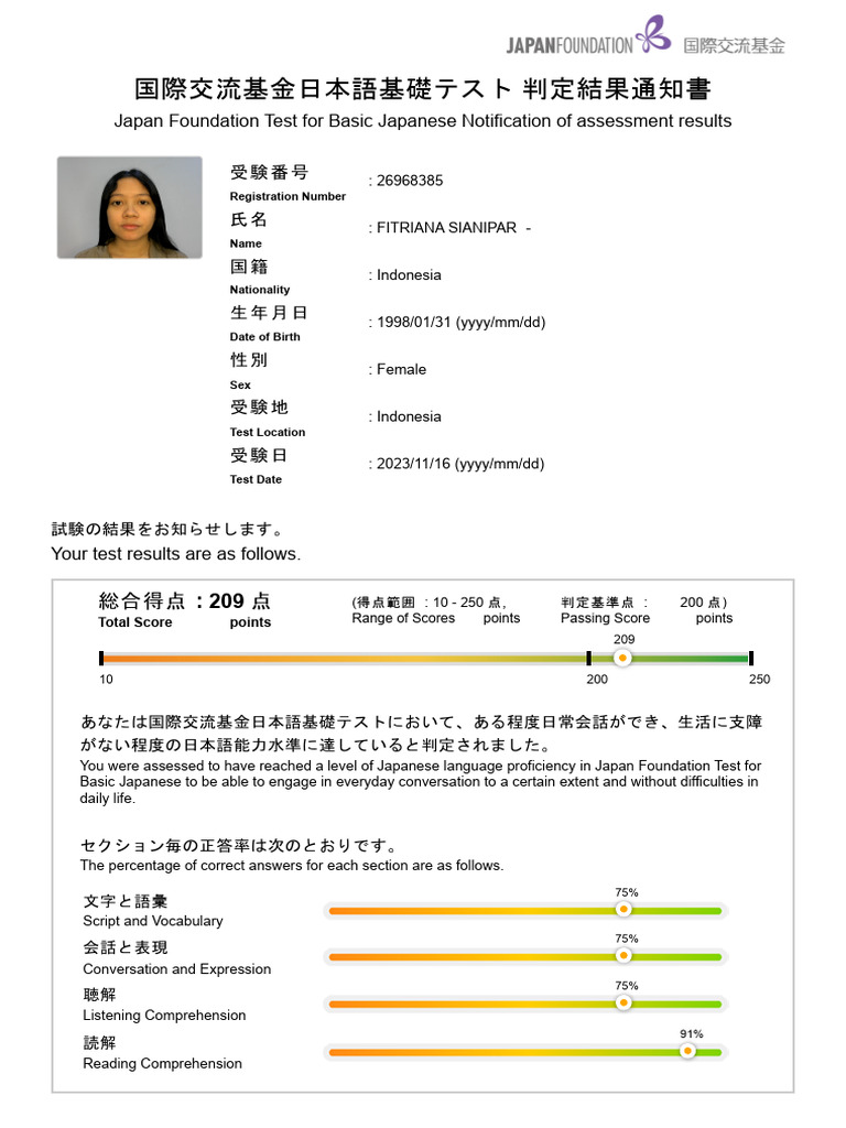 Hasil ujian jft basic a2 pdf