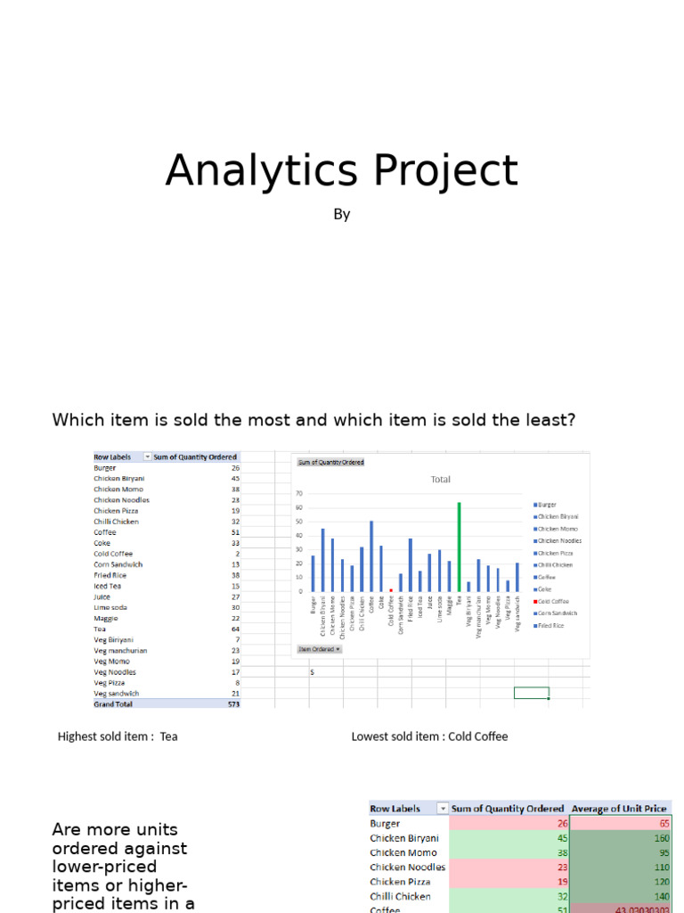 Analytics Project | PDF