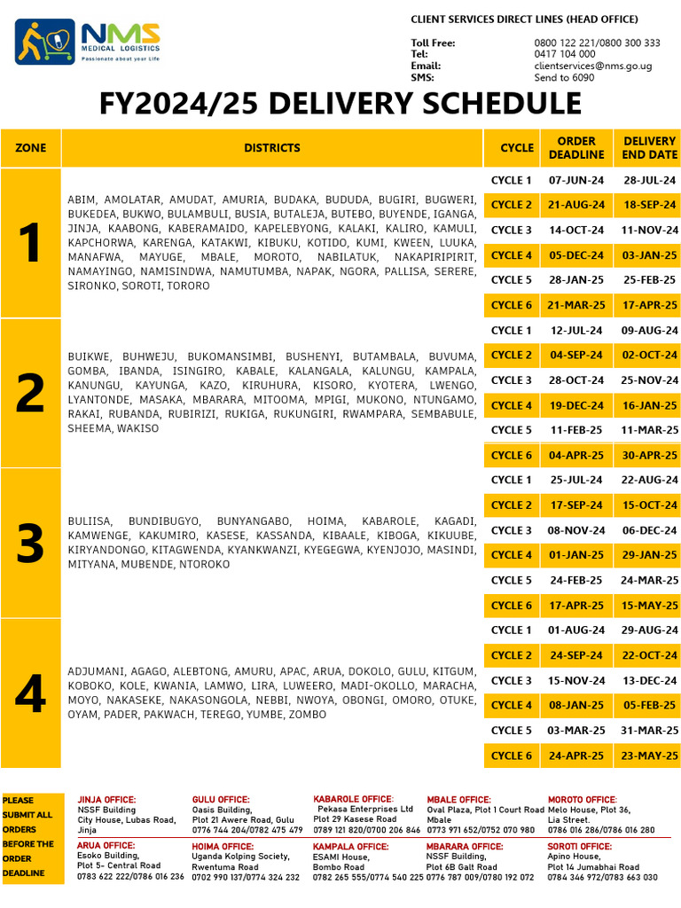 FY2425 Delivery Schedule PDF