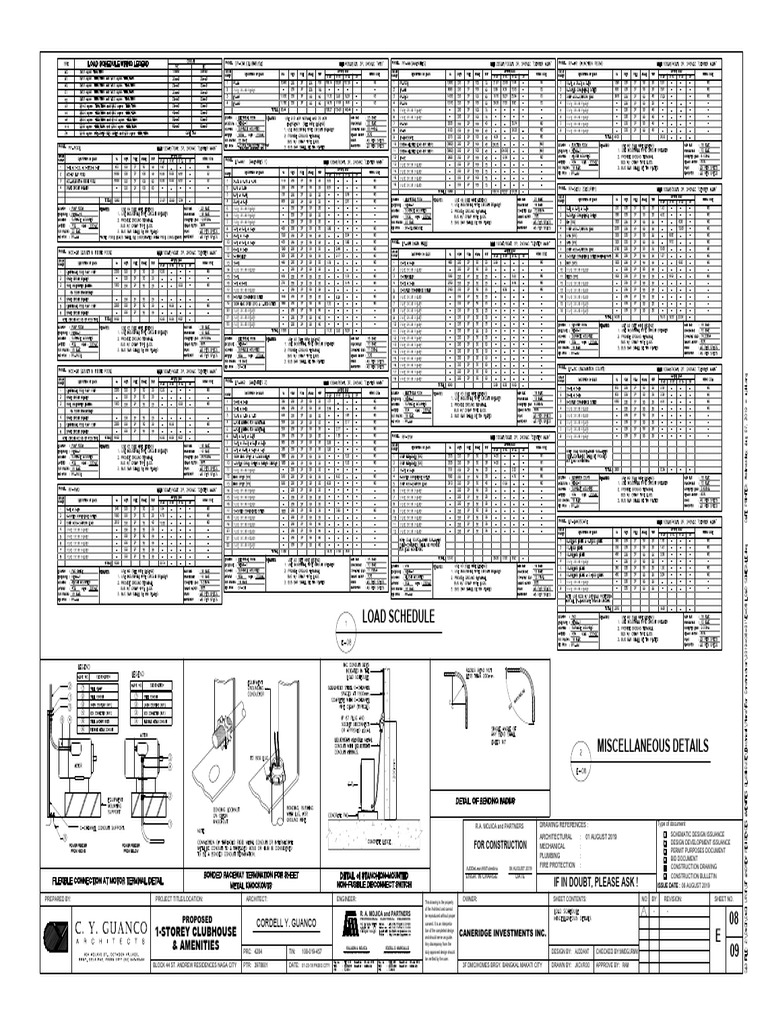 E-08 Load Schedule | PDF